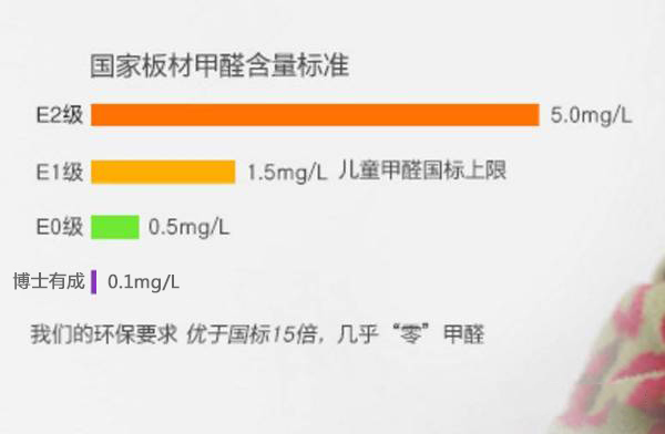 亚洲麻豆AV电影麻豆成人在线小电影真正做到了“零甲醛”